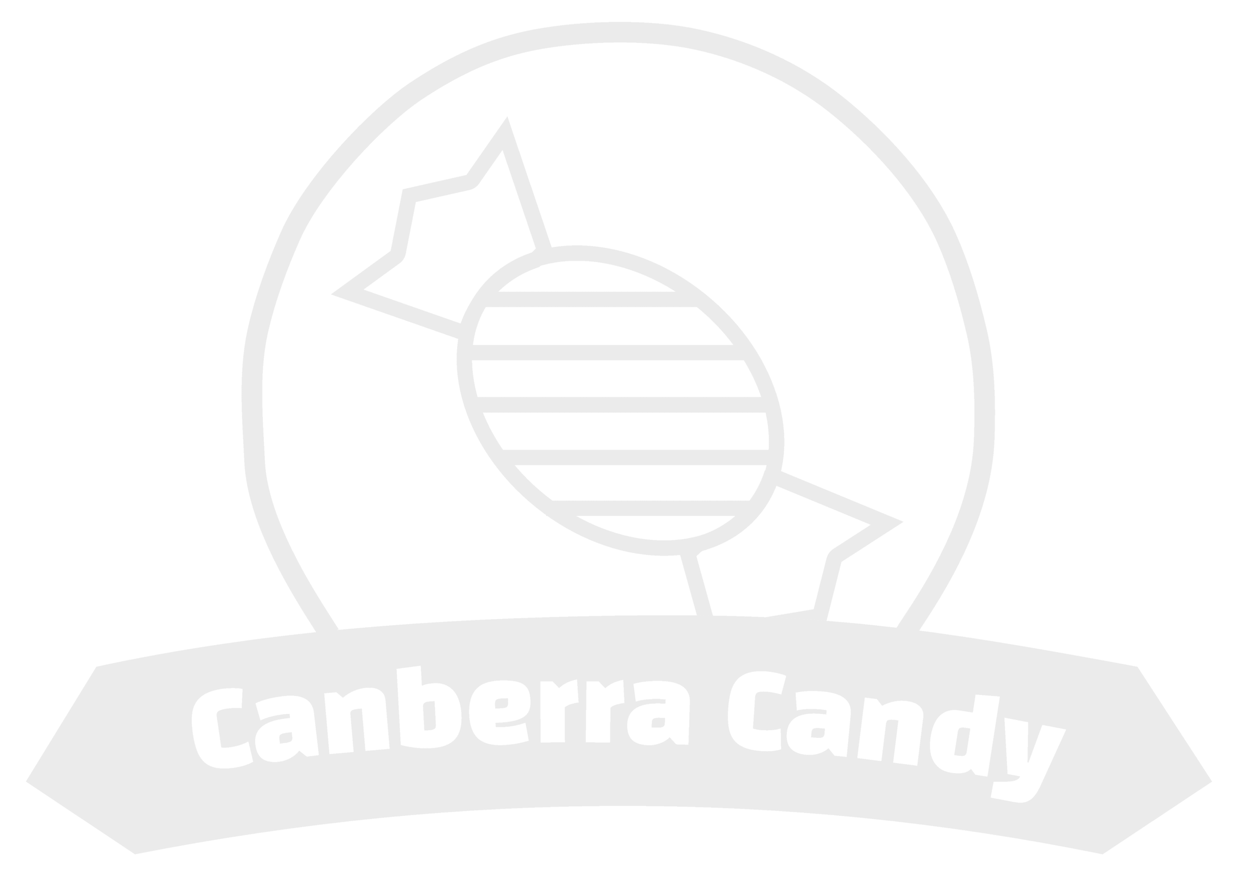 Canberra Candy